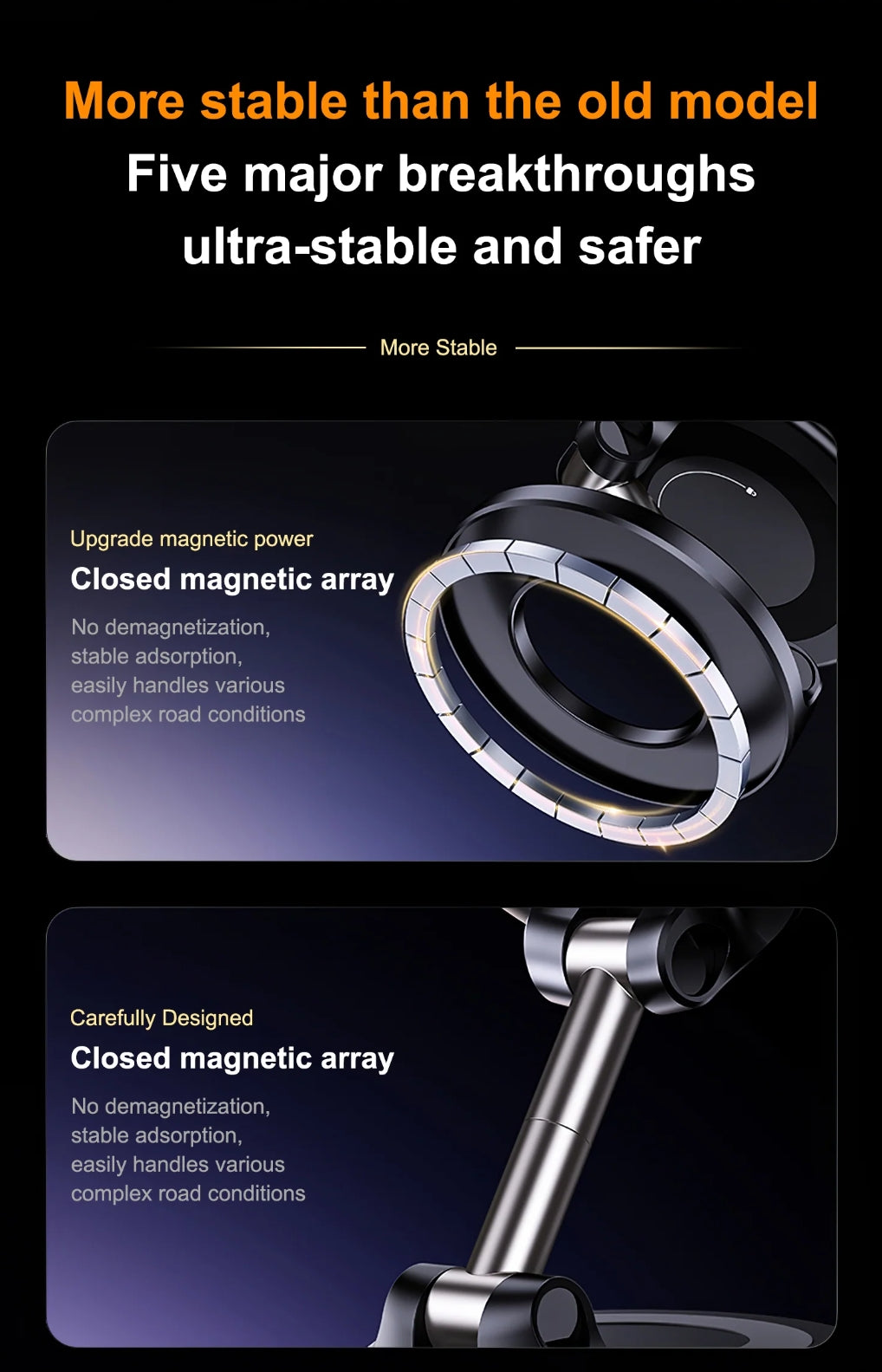 Foldable 360° Magnetic Suction Phone Holder – Universal Fit